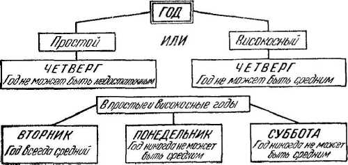 7.JPG (22686 Byte)