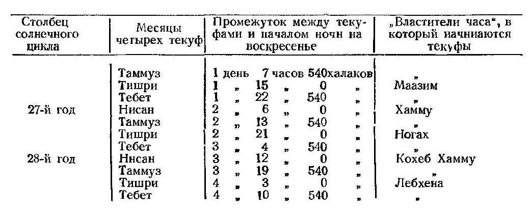 16.JPG (58107 Byte)